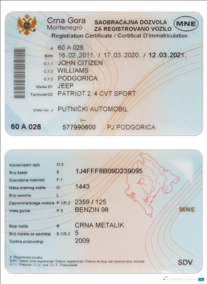 Download MONTENEGRO vehicle registration certificate Photoshop template